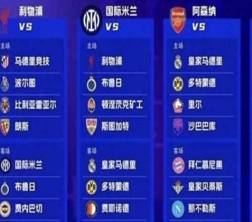 早知道欧冠抽签巴萨签运不理想