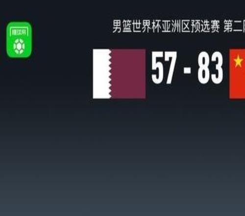 男篮世亚预战报：中国男篮8357大胜卡塔尔男篮，杨瀚森15+8+1
