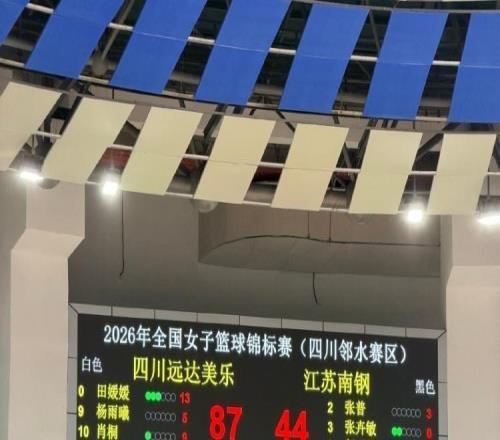全国女篮锦标赛：四川山东会师决赛张涛20分16篮板