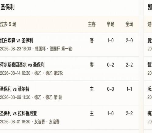 半全场分析：圣保利主场让步有基础，凯泽斯劳慢节奏下防平优先