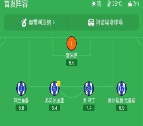 皇家社会21西班牙人，奥斯卡松建功，巴雷内切亚破门