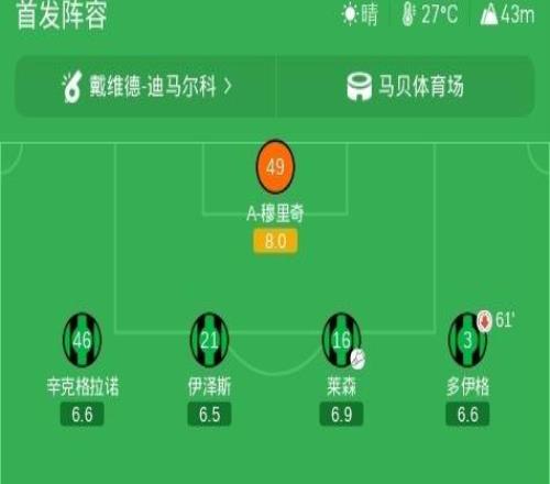 萨索洛21都灵，贝拉尔迪破门，沃尔帕托建功