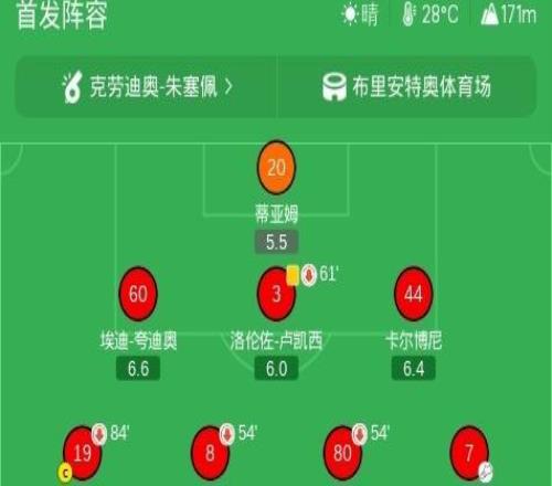 乌迪内斯32蒙扎，埃克伦坎普破门，哈桑卡马拉传射
