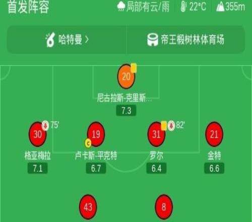 埃弗斯堡32勒沃库森，莫夸破门，科尔坎贝尔建功