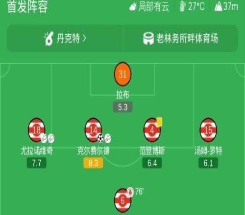 柏林联合33法兰克福，拉特首开记录，斯卡克救主