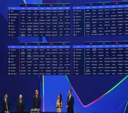 202627欧冠抽签分析：皇马巴萨拜仁巴黎均遇魔鬼赛程