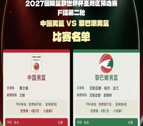 中国男篮VS黎巴嫩男篮12人大名单出炉！继续保持5后卫4锋线3中锋阵容，王俊杰李弘权盼爆发，崔永熙继续缺阵