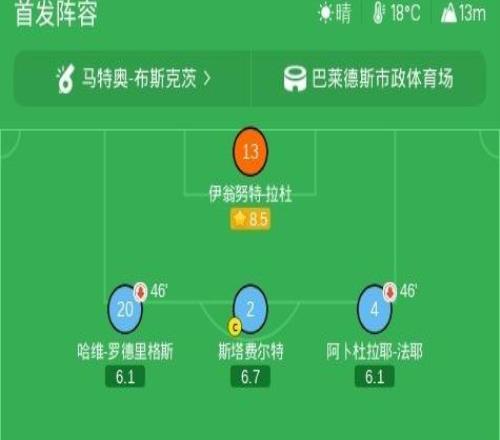 毕尔巴鄂竞技20塞尔塔，阿莱士贝伦格尔建功，罗伯特纳瓦罗锦上添花