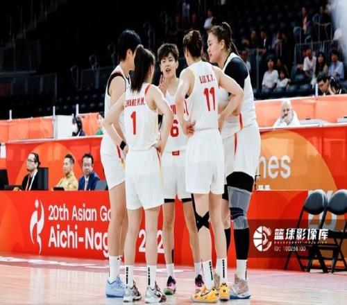 中国女篮14决赛对手出炉！蒙古实力较弱晋级无压力，CCTV5直播