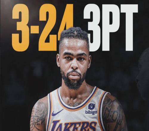 官宣！正式裁掉！再见了，NBA榜眼