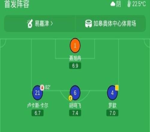 南通支云20长春亚泰，卡卢卢破门，安屹斐建功